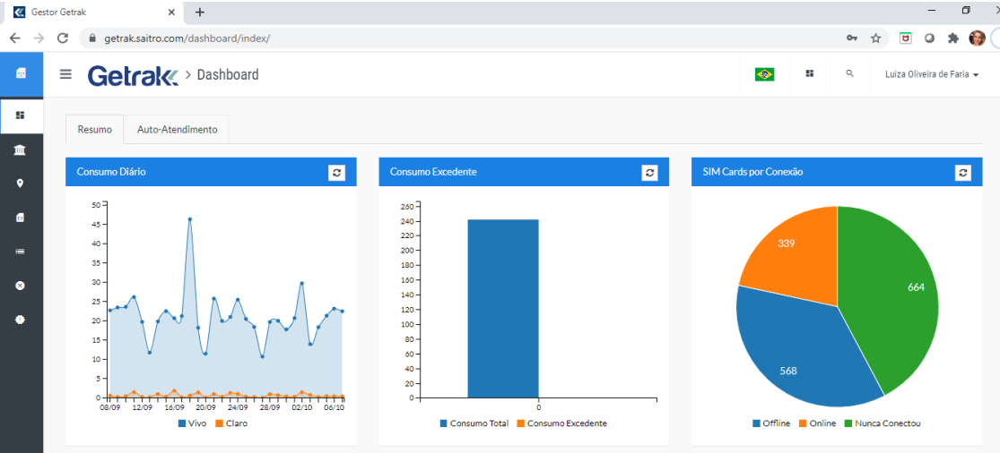 GETRAK_CONECTA_-_DASHBOARD_1.png