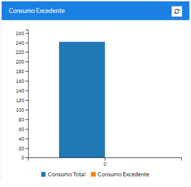 GETRAK_CONECTA_-_DASHBOARD_4.png