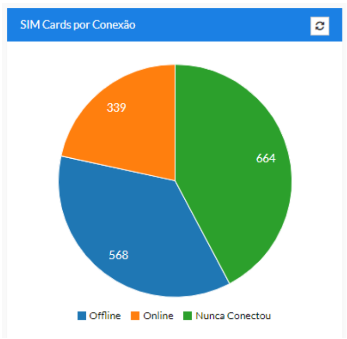 GETRAK_CONECTA_-_DASHBOARD_5.png