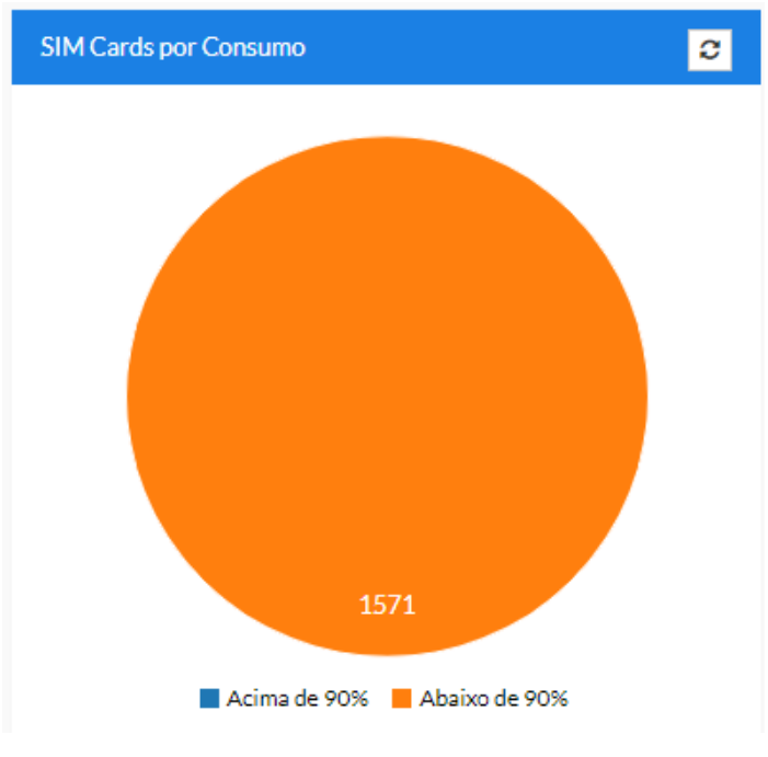 GETRAK_CONECTA_-_DASHBOARD_6.png