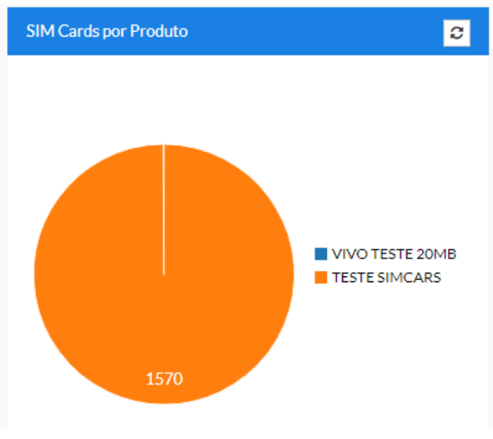 GETRAK_CONECTA_-_DASHBOARD_8.png