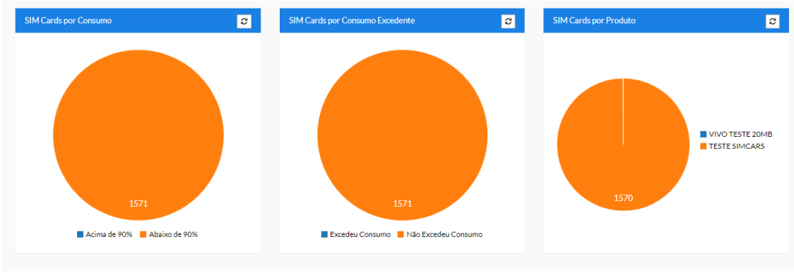 GETRAK_CONECTA_-_DASHBOARD_2.png