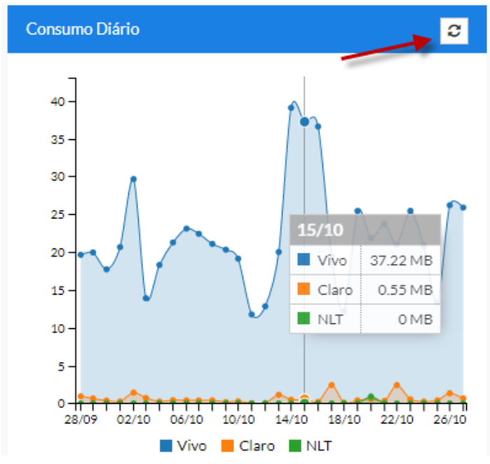 GETRAK_CONECTA_-_DASHBOARD_3.png