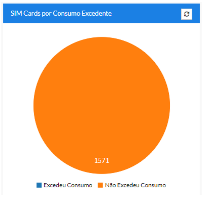 GETRAK_CONECTA_-_DASHBOARD_7.png